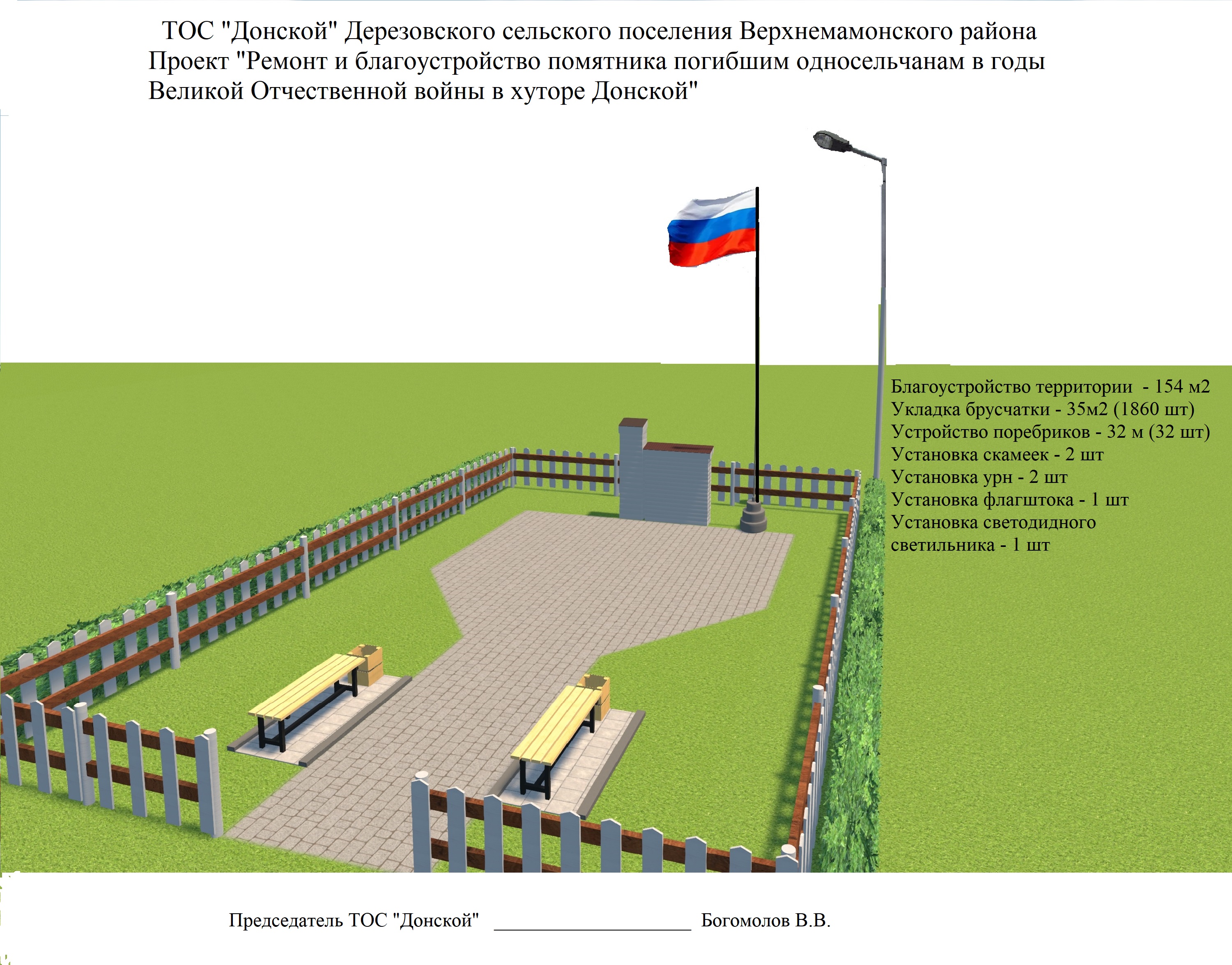 ТОС.