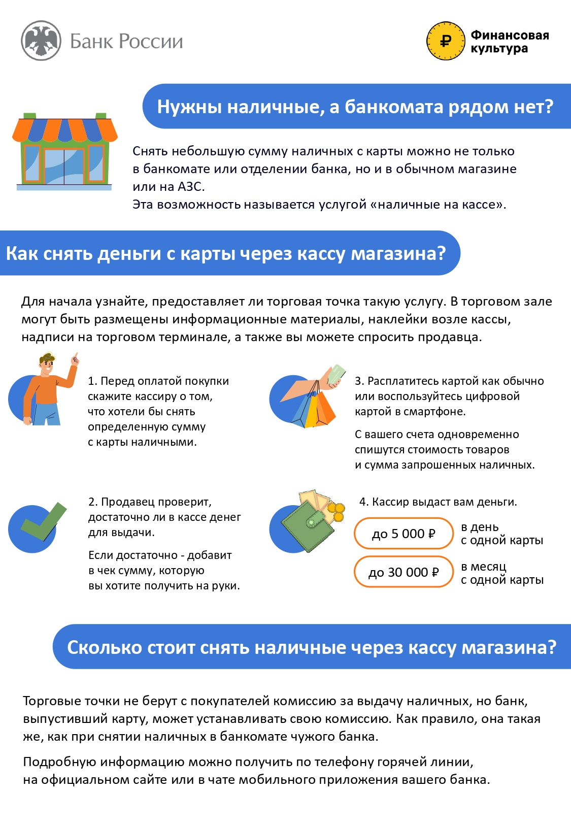 Информация о перспективных форматах получения финансовых услуг и новых способах приема платежей..