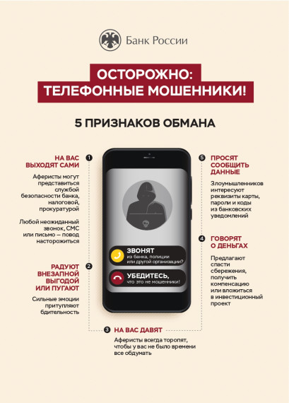 ОСТОРОЖНО ТЕЛЕФОННЫЕ МОШЕННИКИ. ОСТОРОЖНО ТЕЛЕФОННЫЕ МОШЕННИКИ.