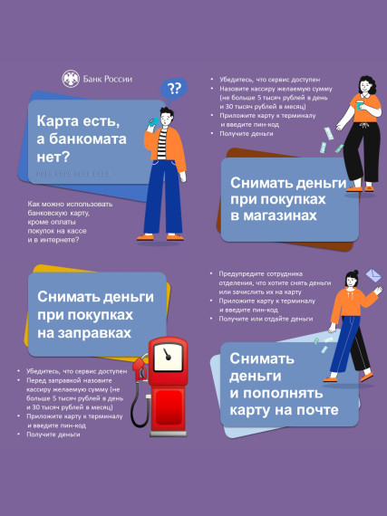 Информация о перспективных форматах получения финансовых услуг и новых способах приема платежей.. Информация о перспективных форматах получения финансовых услуг и новых способах приема платежей..